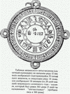 таблица ацтекского летоисчисления (солнечный календарь)