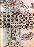 Страница Дрезденского кодекса майя, XII в.