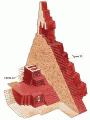 Разрез Храма 33. На рисунке представлено более раннее сооружение с воздвигнутой поверх него пирамидой 7 века