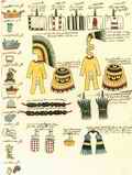лист из Кодекса Мендосы, показывающий уплаченную миштекским правителем дань ацтекам (золото, нефрит, перья, текстиль и военную униформу. ||| 102,3Kb