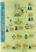 12 лет правления тлатоани Ашайакатля (Codex Mendoza) ||| 19,6Kb