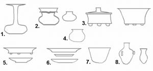 Контуры керамических изделий Теотиуакана (размеры не соблюдены): 1. «флореро»; 2.кувшины; 3. вазы; 4. «олла»; 5. чаши; 6. тарелки и блюдца; 7. «кратер»; 8. «амфоры»