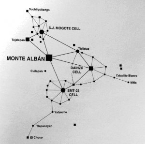 196. Экспериментальная схема иерархии центральных мест для долины Оахака в фазу Монте-Альбан II. Поселения, показанные как черные квадраты, находились в укрепленных или удобных для защиты местах.