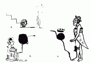 Рис. 5. Рисунки из пещеры в Нах-Туниче, Петен, Гватемала. Шляпа и отметка на лице игрока (с) указывают на то, что перед нами Хун-Ахпу, один из героев-близнецов эпоса Пополь-Вух.