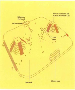 План стандартного комплекса "пирамид-близнецов" в Тикале