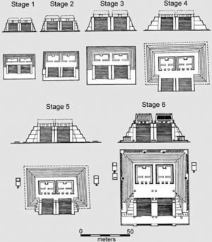 Рис. 5. Этапы строительства пирамиды с двумя храмами в Тенайюке. По Smith (The Aztecs 2003: fig. 2.8); по (Marquina 1951: 169).