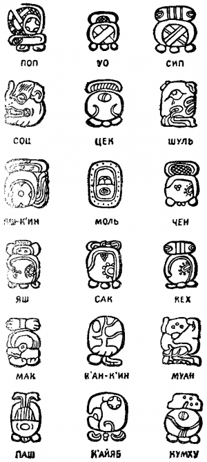 Рис. 76. Знаки майя, обозначающие названия месяцев