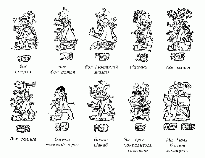 Картинки по запросу сколько богов майя картинки