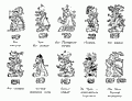 Боги майяского пантеона и их иероглифические имена. 'Дрезденский кодекс'. Майя. ||| 21Kb