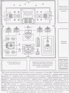 план главной храмовой площади Теночтитлана