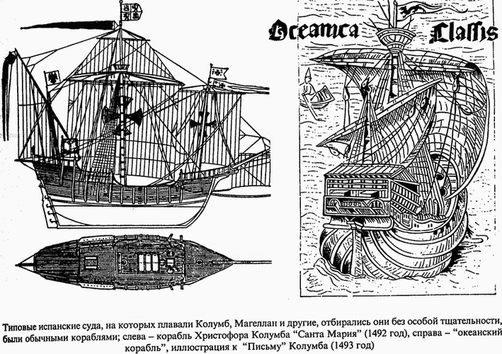 ОТКРЫТИЕ ЮКАТАНА 