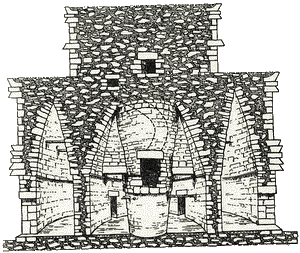 Караколь. Чич'ен-Ица. Разрез.