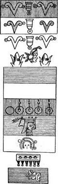 Рис. 5. Небеса, стоящие одно над другим (Ватиканский кодекс А 3738, fol. I, v ) ||| 55Kb