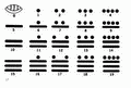 Изображения цифр майя от 0 до 19 при помощи системы точек и чёрточек ||| 12,5Kb