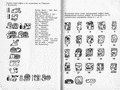 Группы иероглифов и толкование их по Томпсону и Кнозорову ||| 41,2Kb