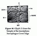 Иероглиф 21 на торце крышки саркофага в Храме Надписей