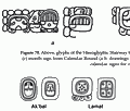 Вверху, иероглифы из текста на Иероглифической лестнице: (а) интервальное число; (b) Календарный круг; (с) знак месяца Календарного круга (а-b, прорисовки Линды Шиле; с, прорисовка Саймона Мартина). Внизу, календарные знаки для сравнения