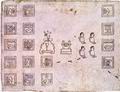 изображение странствий ацтеков на пути из прародины Ацтлана в Мексиканскую долину (Codex Boturini) ||| 30,3Kb