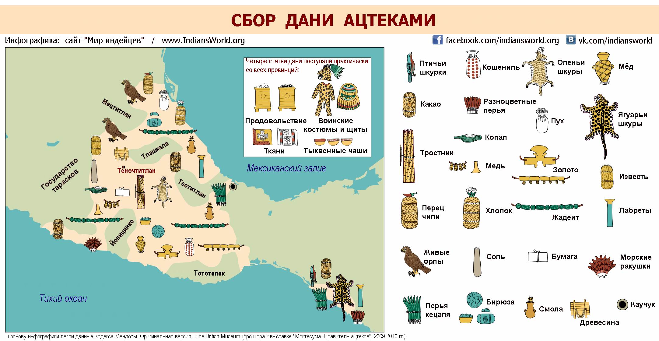 Карта ацтекская империя