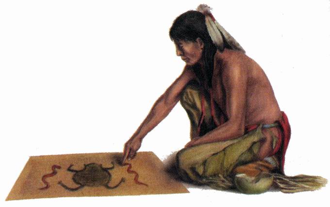 Публикация «„Индейцы племени Апачи“, Нетрадиционная техника рисования» размещена в разделах