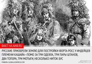 О мифах и реальности в восприятии Русской Америки расскажет А. Истомин на Семинаре по зарубежной антропологии в ИЭА РАН