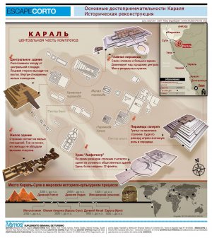 Караль – старейший городской центр культуры Норте-Чико