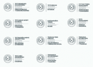 Логотипы министерств на двух языках, на испанском и гуарани