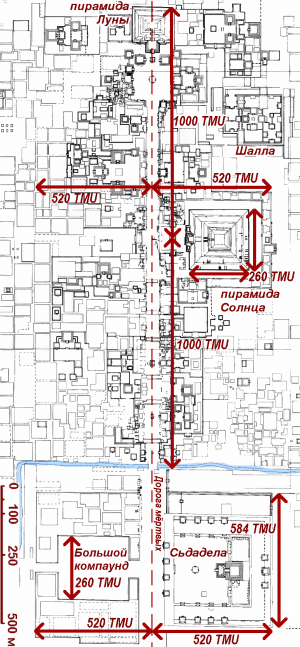 Теотиуаканская мера длины (TMU) по расчётам С. Сугиямы (по адаптированной карте R. Millon из J. Nielsen, C. Helmke «Spearthrower Owl Hill…», 2008; данные по S. Sugiyama «Teotihuacan city layout as a cosmogram…», 2010)