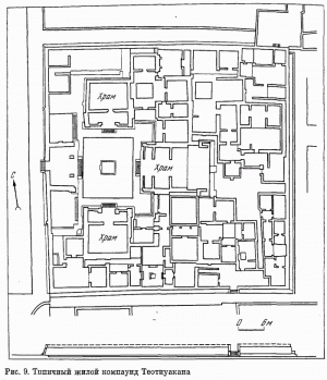 Рис. 9. Типичный жилой компаунд Теотиуакана