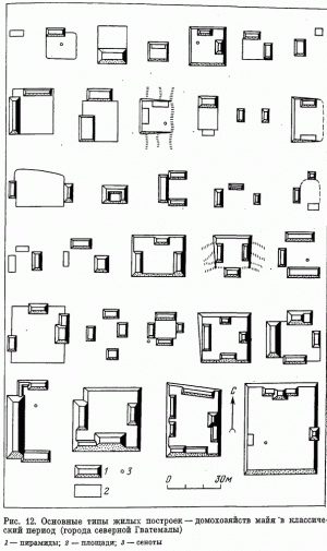 Рис. 12. Основные типы жилых построек — домохозяйств майя в классический период (города северной Гватемалы)