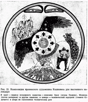 Рис. 25. Композиция ирокезского художника Кахионеса для настенного календаря