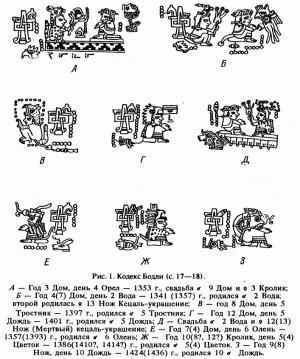 Рис. 1. Кодекс Бодли (с. 17—18).