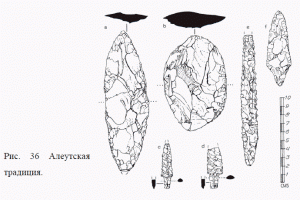  Рис. 36 Алеутская традиция