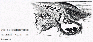 Рис. 58 Реконструкция загонной охоты на бизонов.