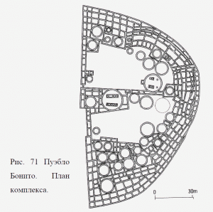 Рис. 71 Пуэбло Бонито. План комплекса