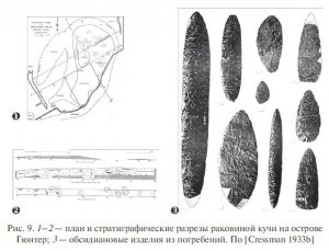  Рис. 9. 1—2 — план и стратиграфические разрезы раковиной кучи на острове Гюнтер; 3 — обсидиановые изделия из погребений. По [Cressman 1933b]