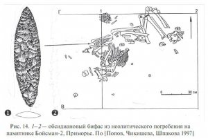  Рис. 14. 1—2 — обсидиановый бифас из неолитического погребения на памятнике Бойсман-2, Приморье. По [Попов, Чикишева, Шпакова 1997]