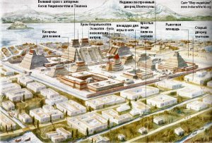 Теночтитлан глазами очевидца