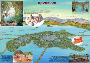 Инфографика - Теночтитлан