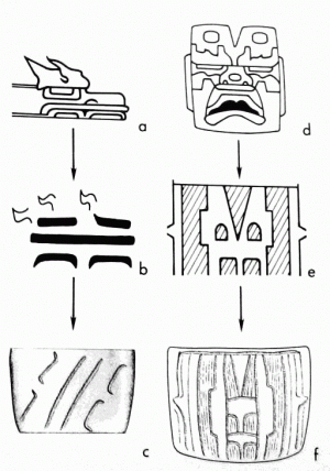 86. Эволюция стилизованных мотивов Молнии и Землетрясения на керамике фазы Сан-Хосе. (a) Молния в виде реалистичной «огненной змеи»; (b) типичная стилизованная версия (a); (c) резной сосуд из Абасоло; (d) Землетрясение в виде реалистичной маски «головы с трещиной»; (e) типичная стилизованная версия (d); (f) резной сосуд с гравировкой из Тьеррас-Ларгас.