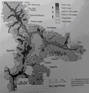 111. Деревни фазы Сан-Хосе, наложенные на карту классов с/х земель долины Оахака.