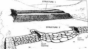 113. Художественная реконструкция Структур 1 и 2 в Сан-Хосе-Моготе. Многие из камней, используемых в конструкции, были принесены из земель сообществ меньшего размера, лежащих по соседству.