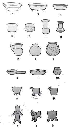 253. Многообразие керамических сосудов, оставленных в качестве приношений в Гробнице 104, Монте-Альбан.