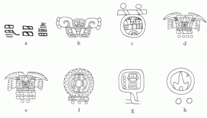 Рис. 3. Примеры теотиуаканских иероглифов и числовых коэффициентов