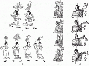 Рис. 13. Изображения групп фигур, отмеченных личными именами, из ацтекских рукописей раннего колониального периода.