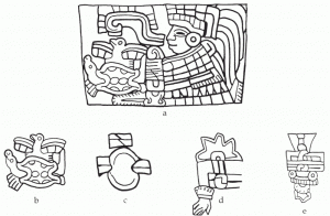 Рис. 14. Иероглифы в теотиуаканском стиле, сопровождающие изображения четырех фигур на вазе из региона Эскуинтлы, Гватемала.