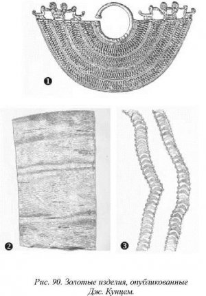 Рис.90. Золотые изделия, опубликованные Дж.Кунцем