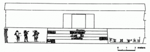 Рис. 7. Раннеклассическая фреска из Группы 6C-XVI, Тикаль. Прорисовка Хуана Педро Лапорте, взято из Chinchilla Mazariegos O. 1992.