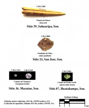 Малакатес (пряслице), глиняные фигурки, бирюзовые бусины и кулоны из слюды
