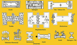 Рис. 9. Изображения стадионов в ацтекских кодексах. Скорректировано по Nicholson and Quinones Keber (1991).